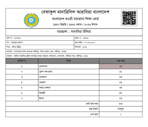 ৪৯ তম কেন্দ্রীয় পরীক্ষার রেজাল্ট