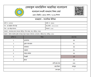 ৪৯ তম কেন্দ্রীয় পরীক্ষার রেজাল্ট